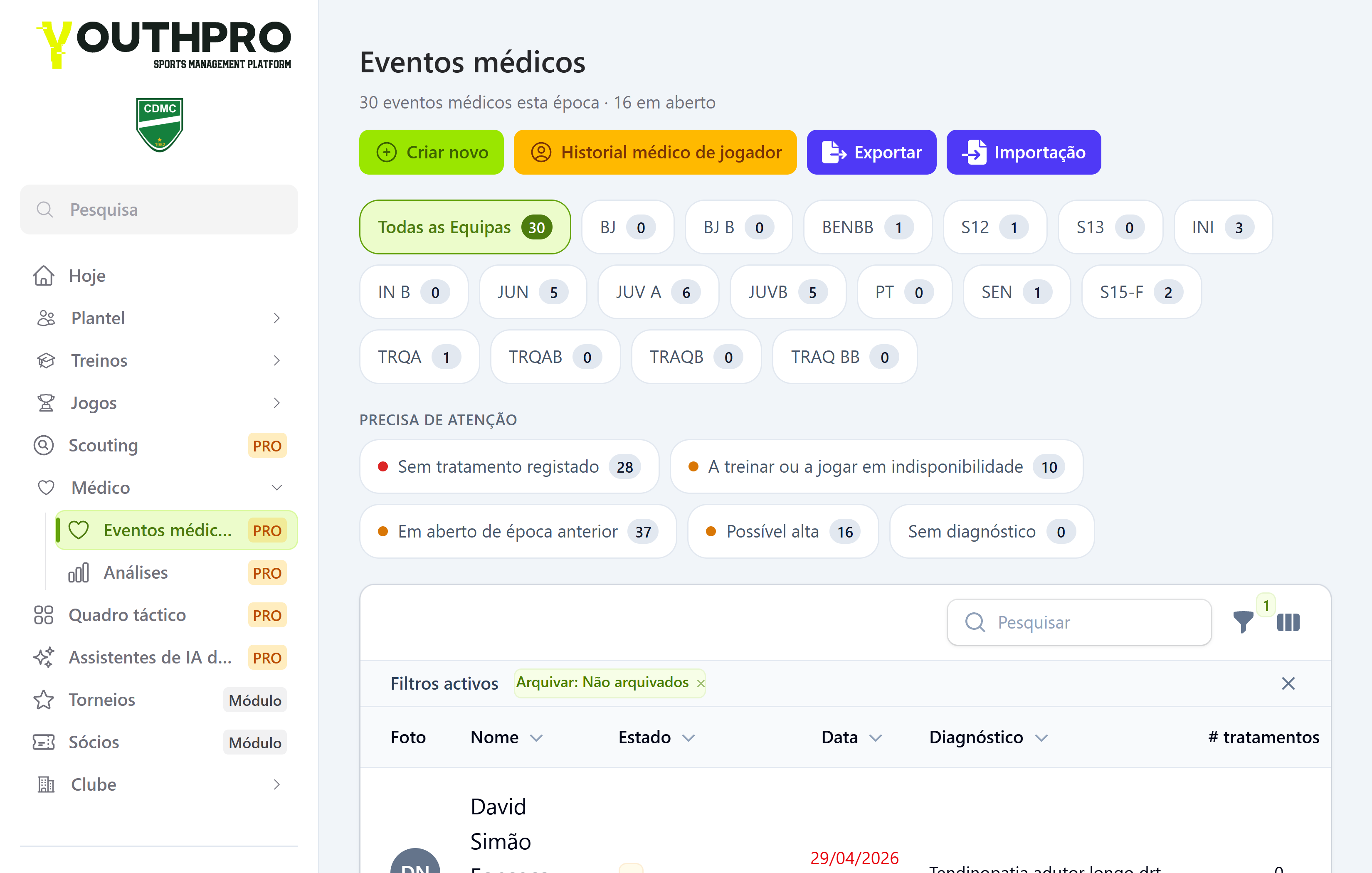 Médico e bem-estar